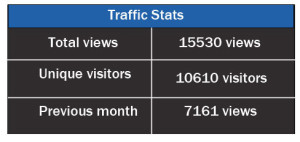 unluckystudio_traffic_stats