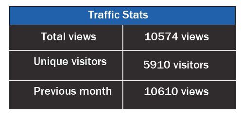 site_stats